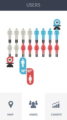 免费攻击网站软件CDN加速分析